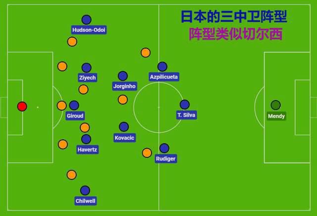 最新怡红院全部视频在线